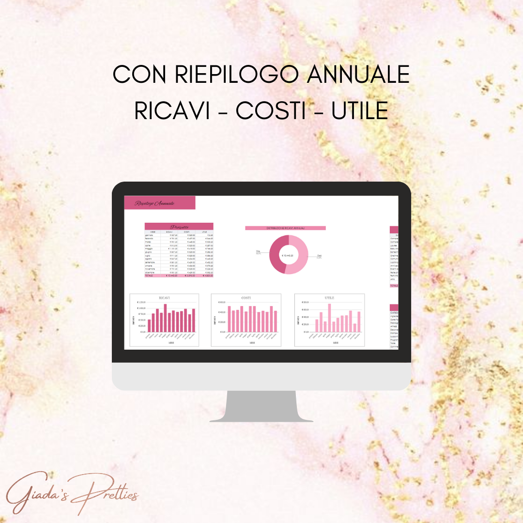 PAYCHECK CAKE DESIGNER - File Gestione attività